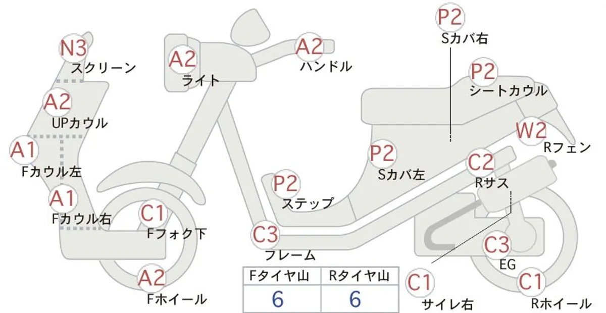 Honda JAYRO X BASE — фото 1