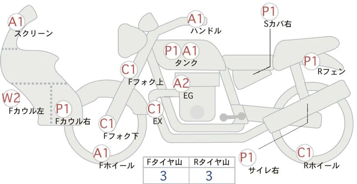 Suzuki V-STROM DL250 — фото 1