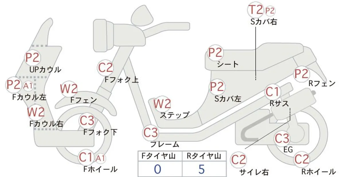 Honda SCOOPY I 110 — фото 1