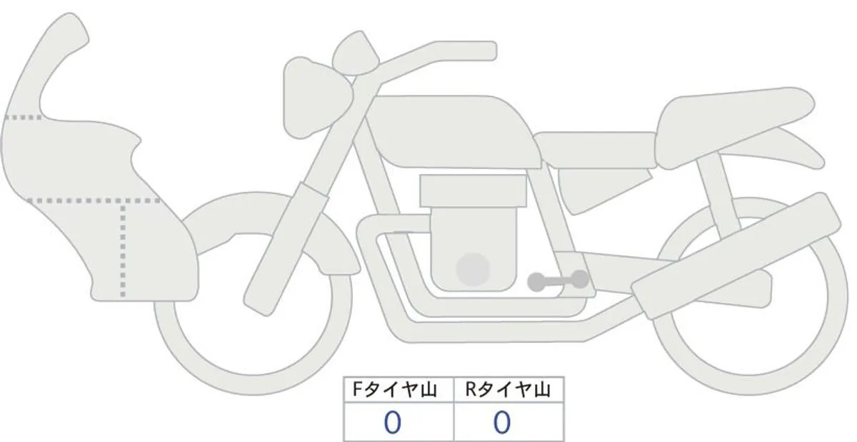 Honda CC110 CROSSCUB — фото 1