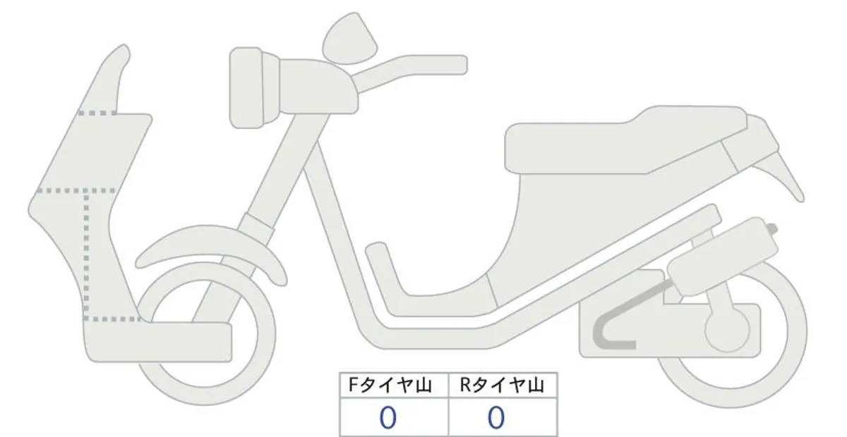 Yamaha JOG 50 — фото 1