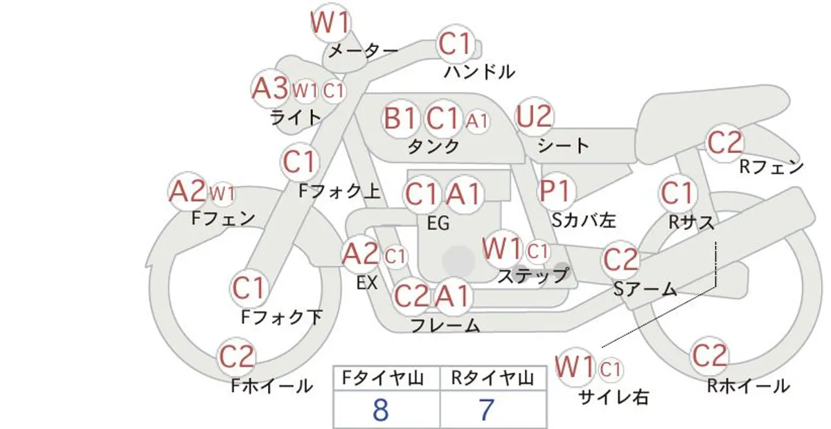 Yamaha YB125SP — фото 1