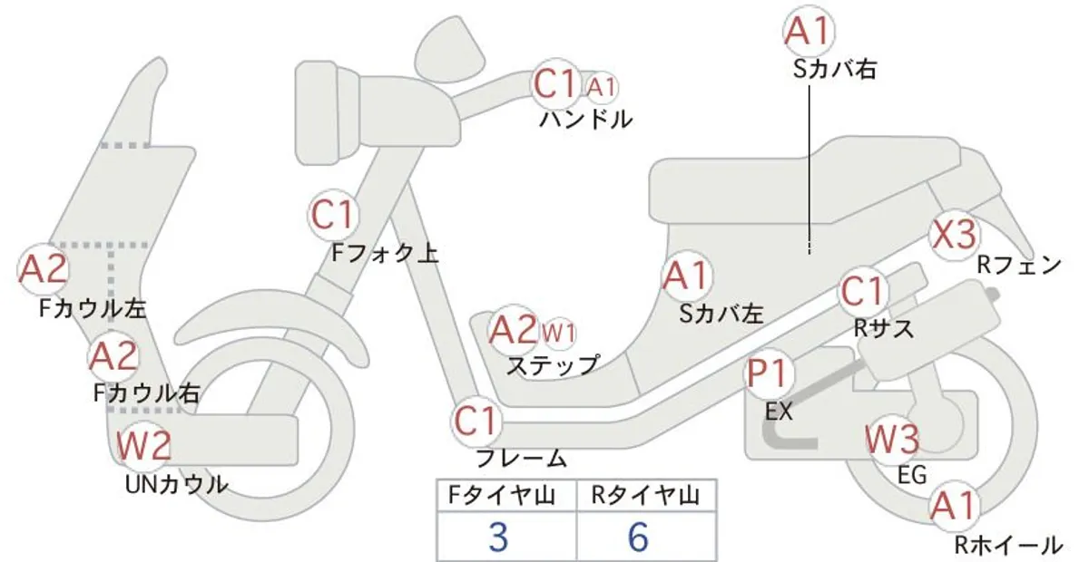 Yamaha X FORCE ABS — фото 1