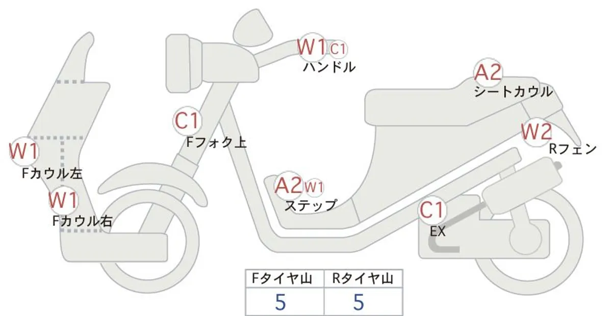 Honda BENLY PRO 50 — фото 1