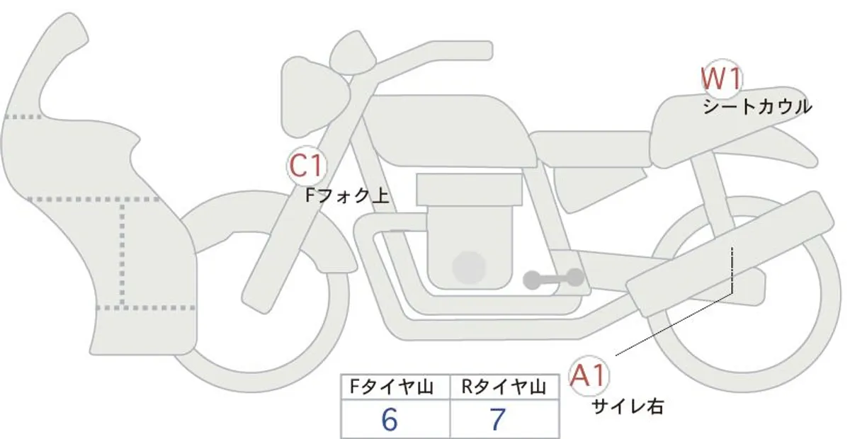 Kawasaki NINJA250 — фото 1
