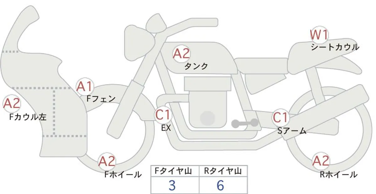 Honda CBR250RRA — фото 1