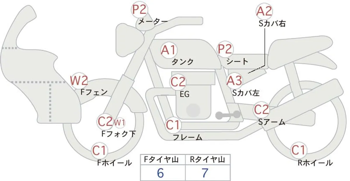 Honda XLR250R — фото 1