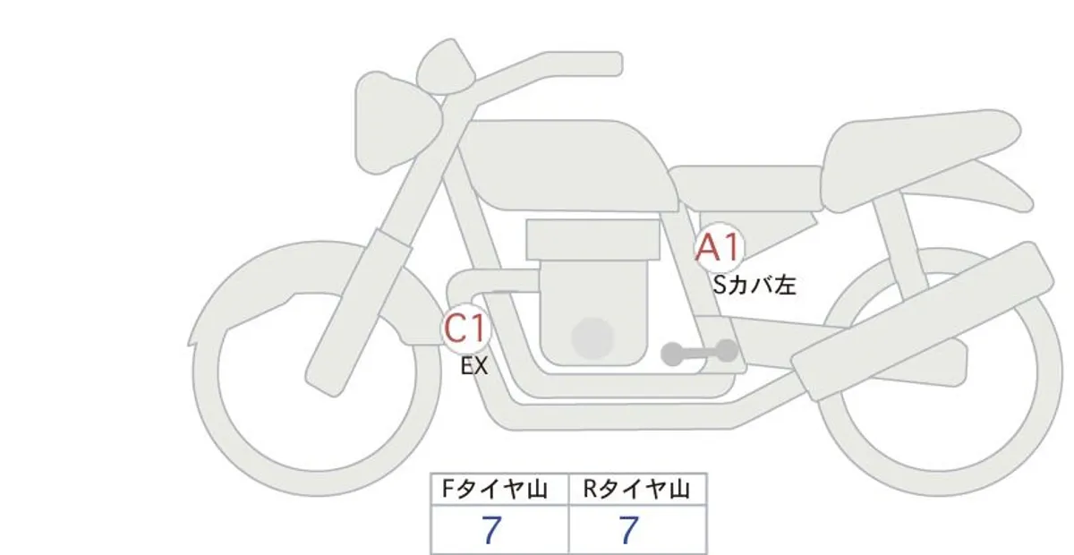 Honda CL250 — фото 1