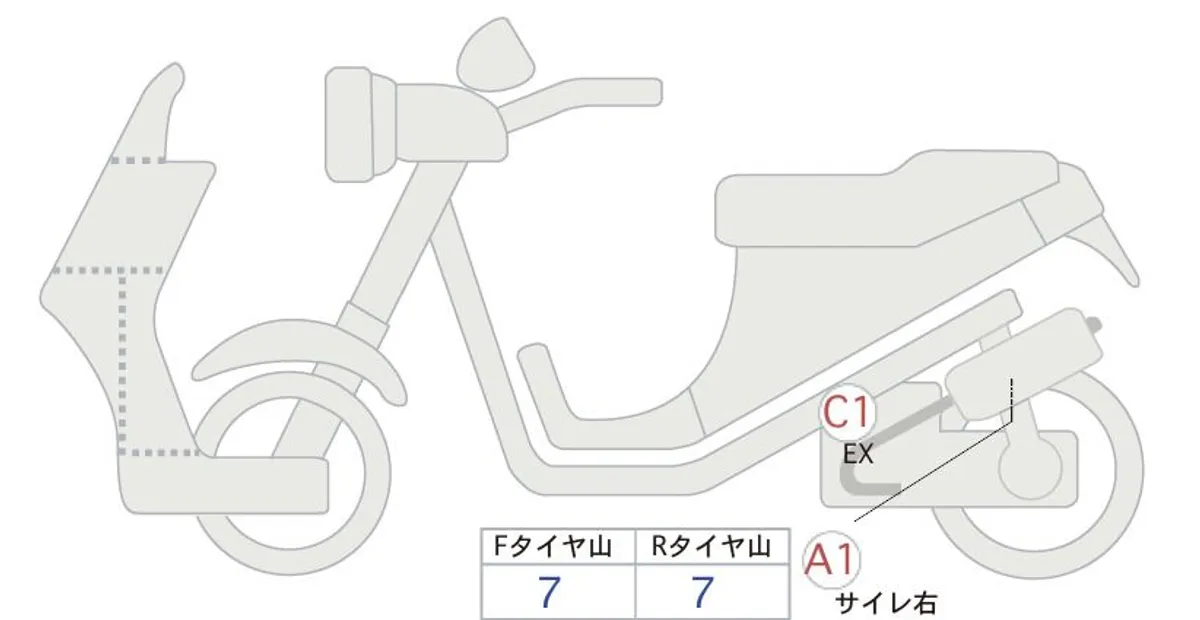 Aprilia SR GT200 — фото 1