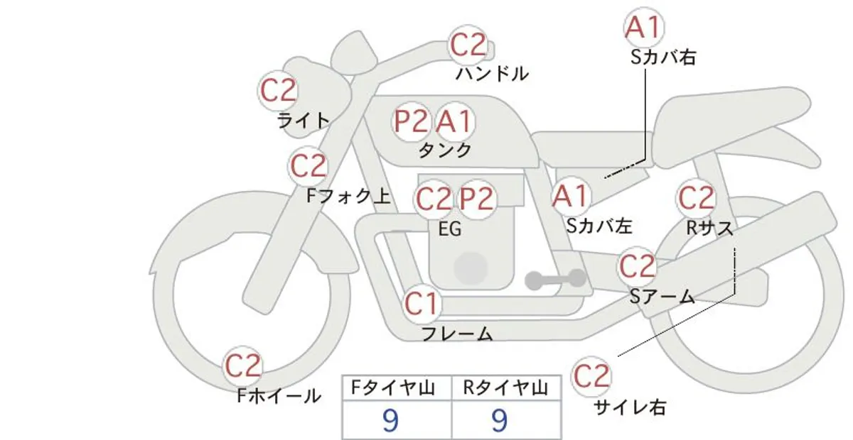 Yamaha V-MAX1200 — фото 1