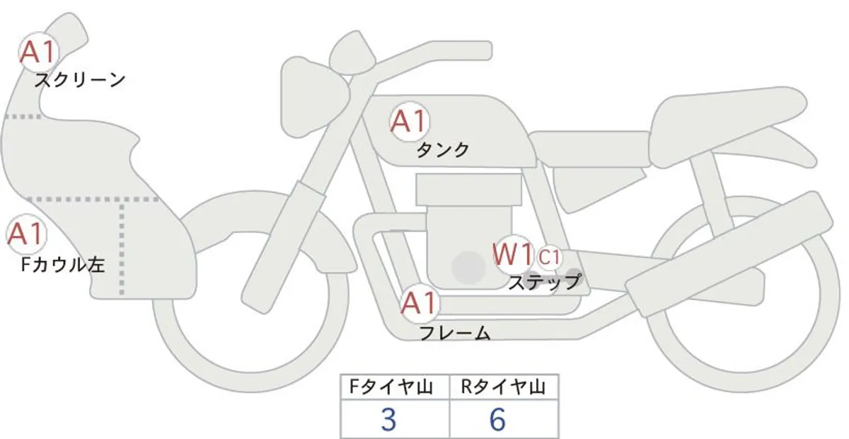 Yamaha TRACER9 GT ABS — фото 1