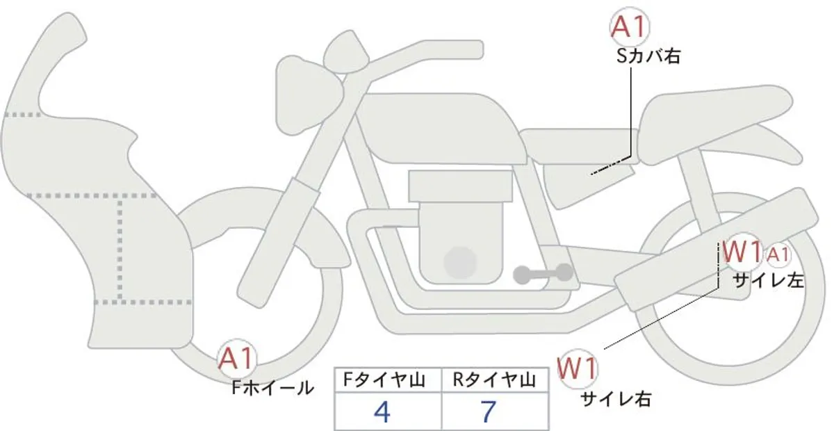Yamaha FJR1300A — фото 1
