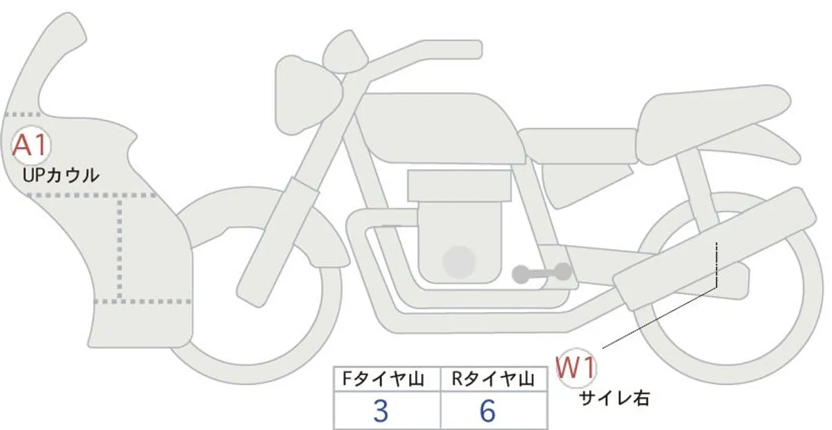 Yamaha YZF-R3A — фото 1