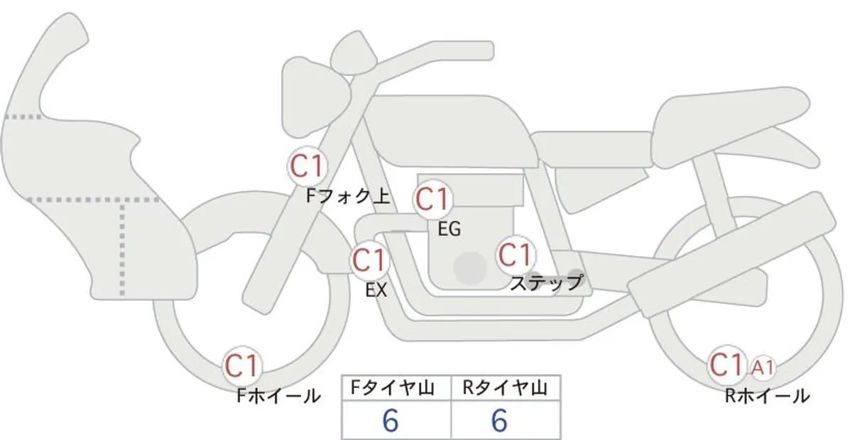 Suzuki V-STROM DL650A — фото 1