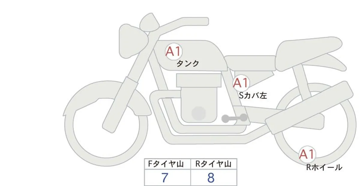 Honda CB125R — фото 1
